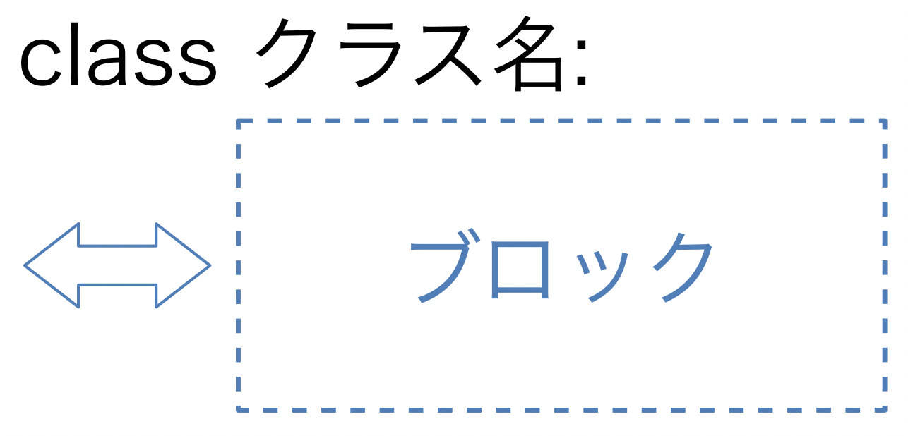 _images/class.png