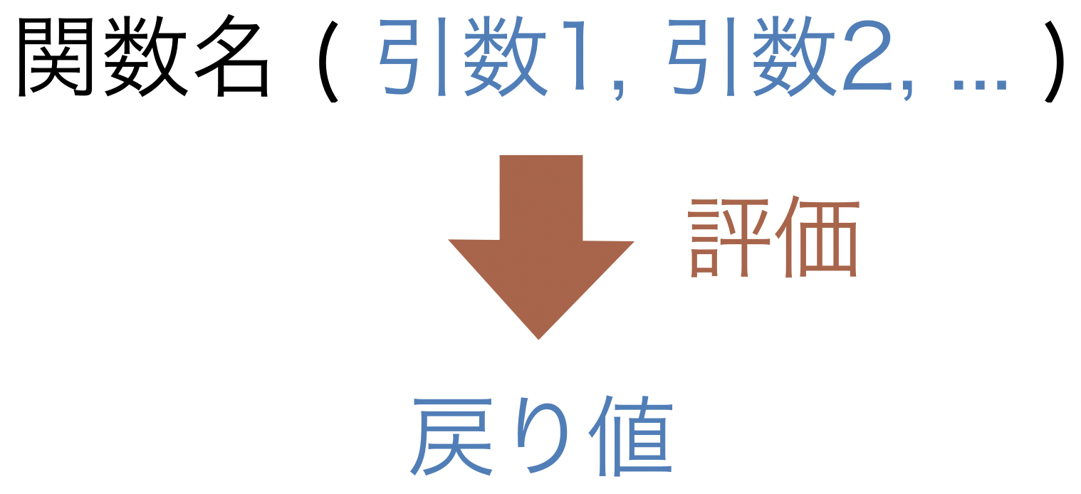 _images/func.png