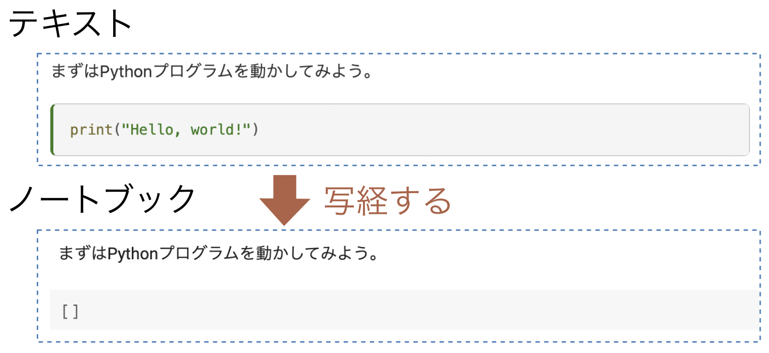_images/guidance-typing.png